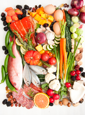 paleo-food-group